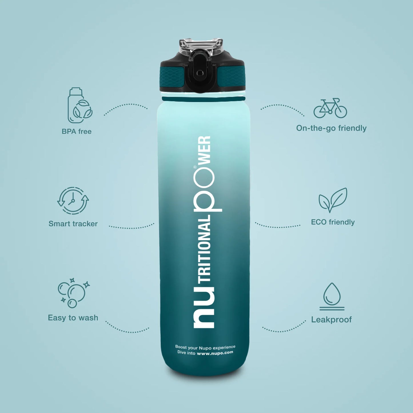Nutikas veepudel 1000ml