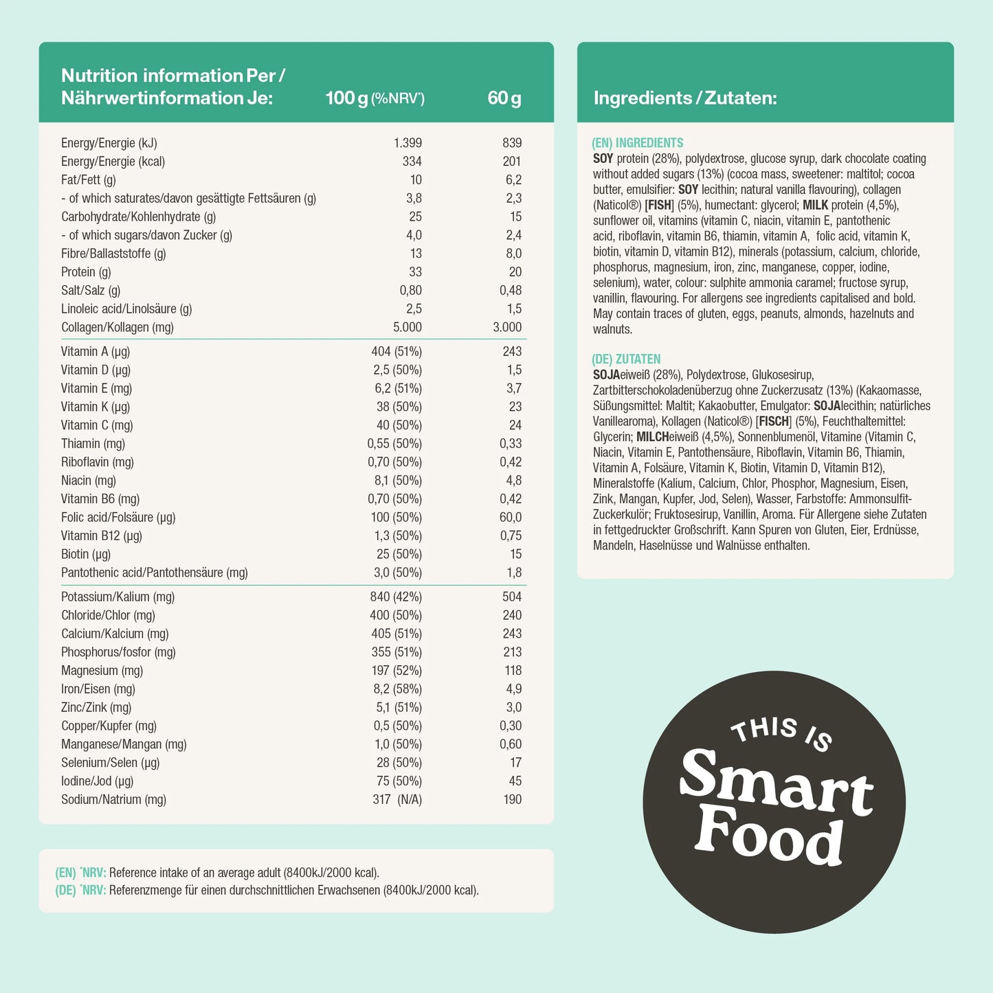 Шоколадно-мятный (1 прием пищи)