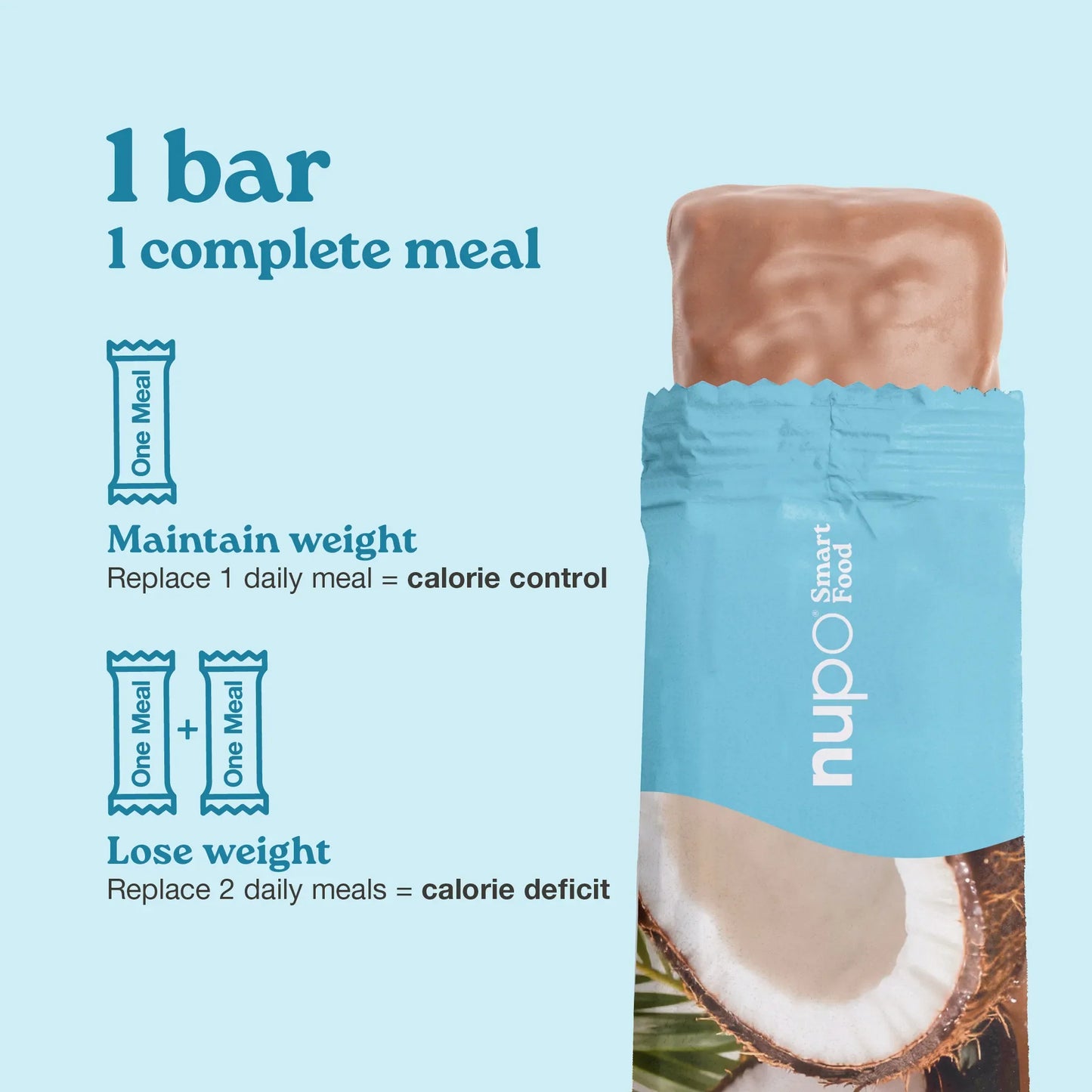 Coconut Crunch 1 bar equals 1 complete meal, smart food for weight control and weight loss options.