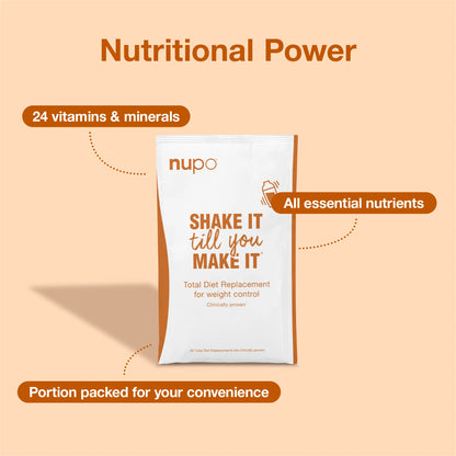 Vürtsikas kartulipuder - 10 toidukorda