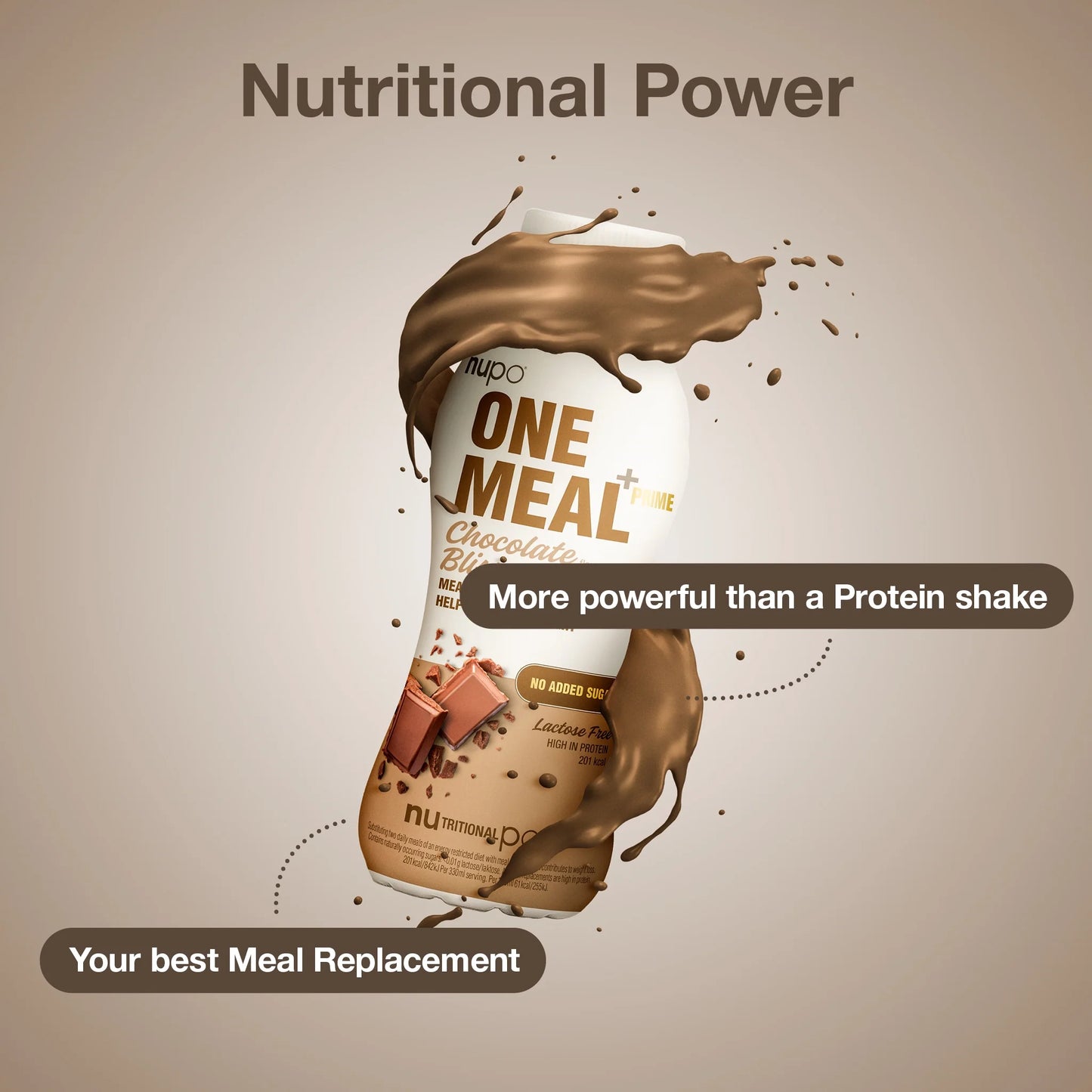 Testipakk - One Meal (toidukorra asendamine)