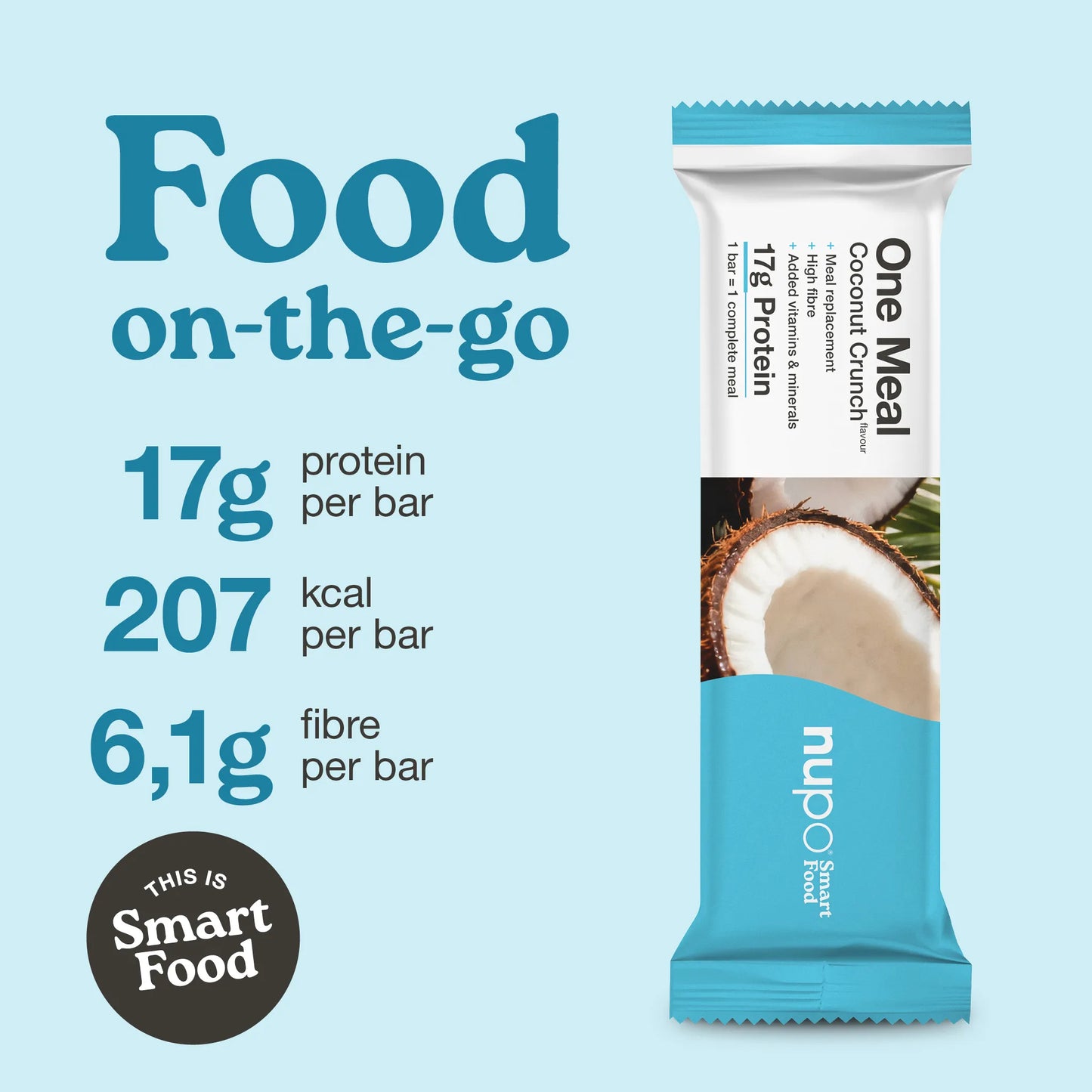 Coconut Crunch meal replacement bar with 17g protein, 207 kcal, and 6.1g fiber, branded as Smart Food.