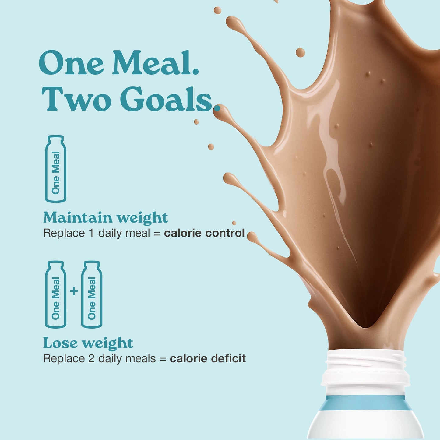 Piimakohv (laktoosivaba) 12-toidukorda