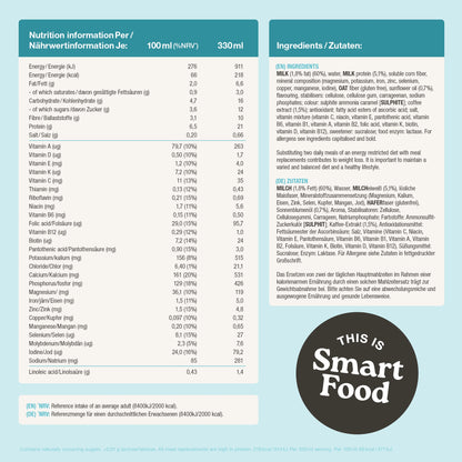 Piimakohv (laktoosivaba) 12-toidukorda