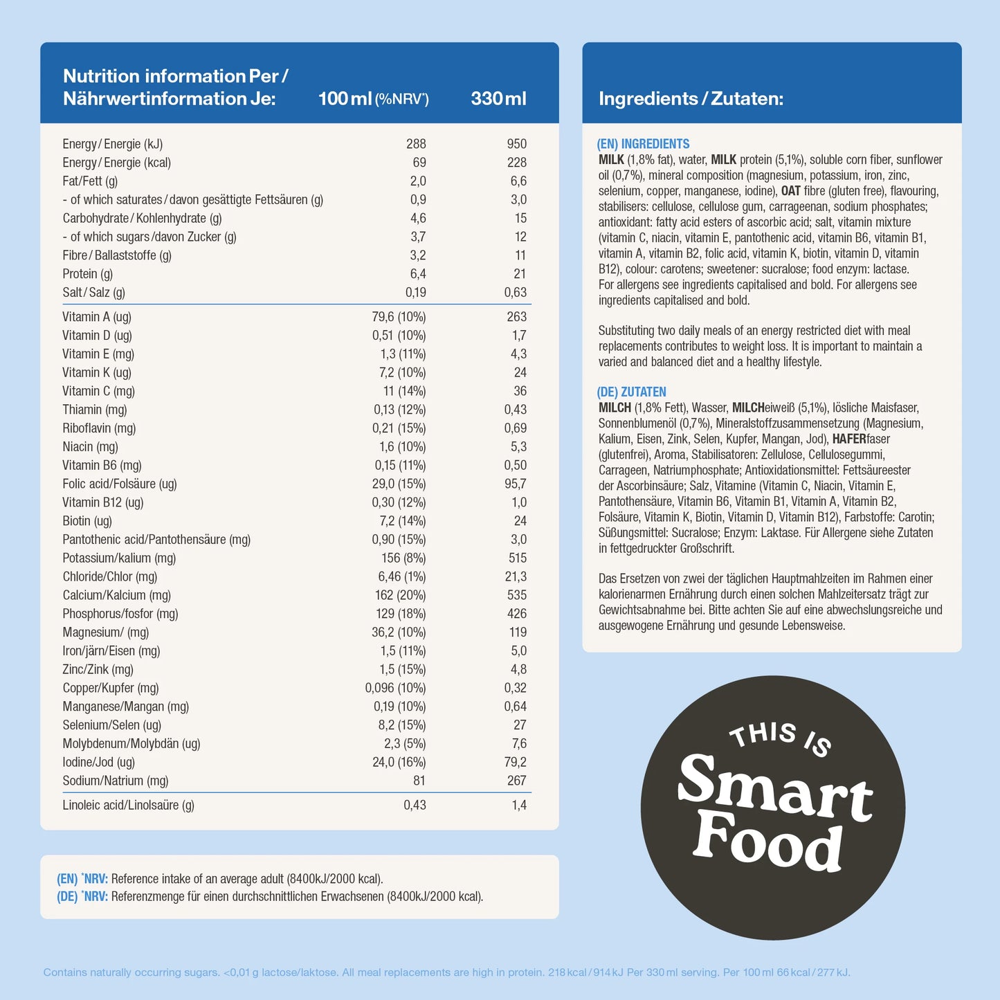 Vanilje (laktoosivaba) 1-toidukord