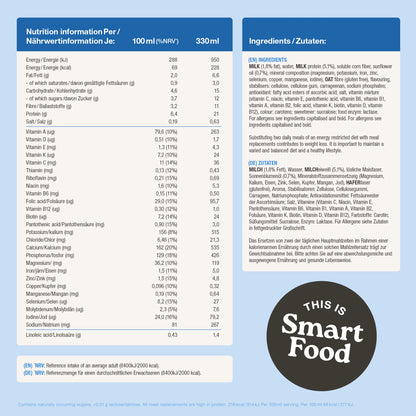 Vanilje (laktoosivaba) 1-toidukord